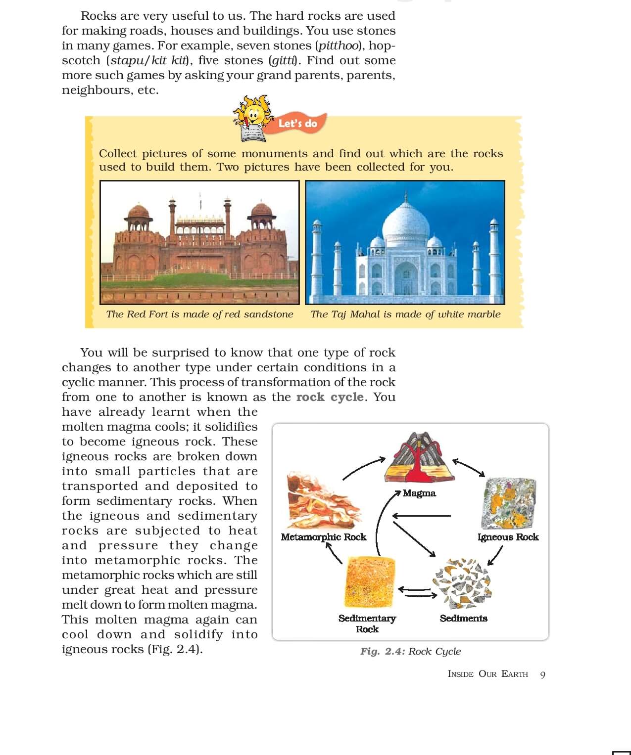 Geography ( Geography Our Environment ) CBSE Class 7